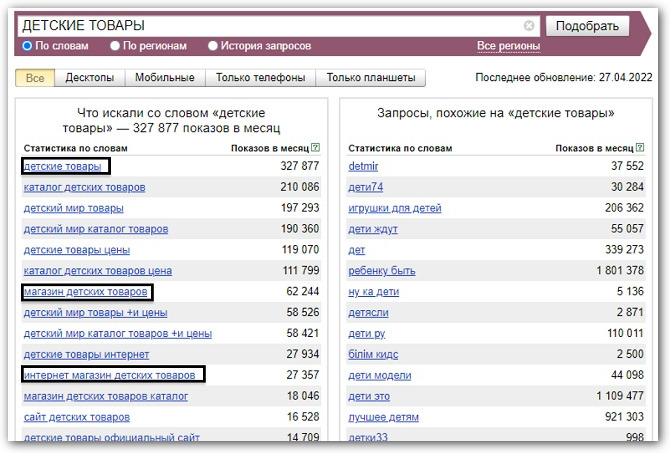 запрос в вордстат